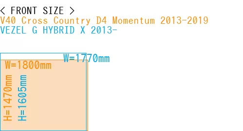 #V40 Cross Country D4 Momentum 2013-2019 + VEZEL G HYBRID X 2013-